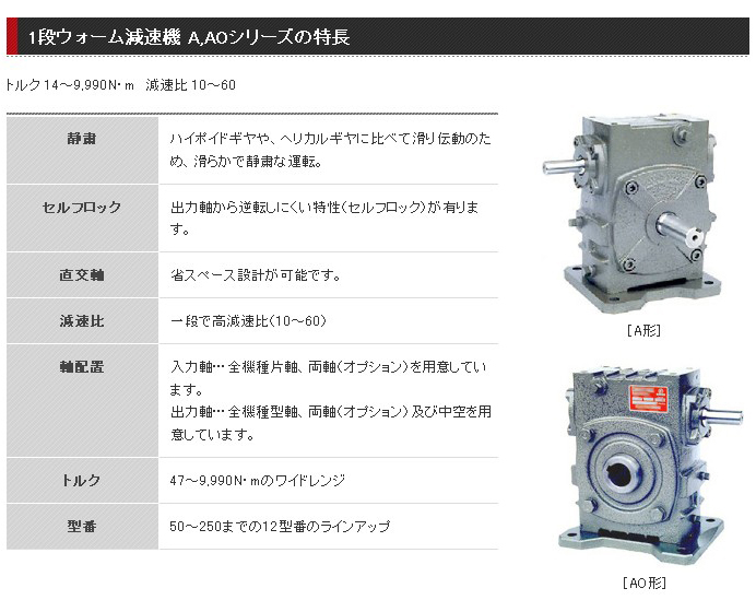 牧新光减速机A AO