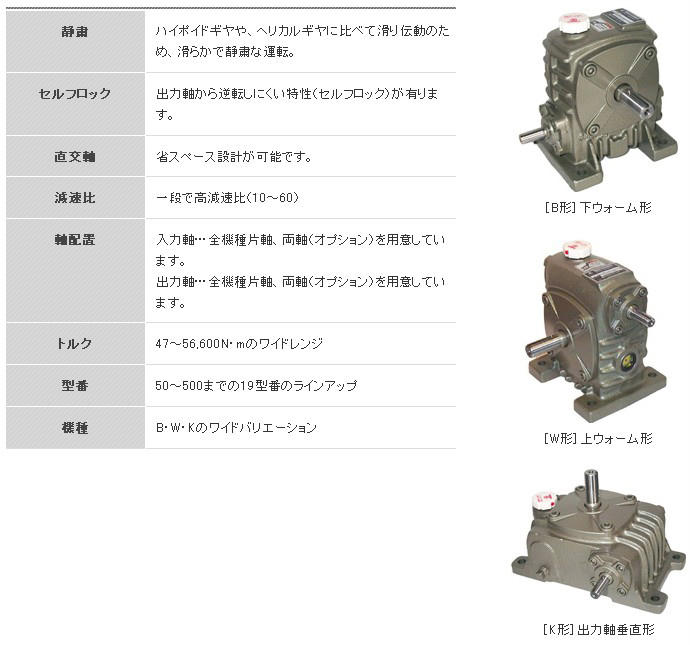 牧新光减速机S(B WK)