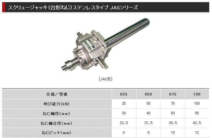 牧新光电动推杆JAS