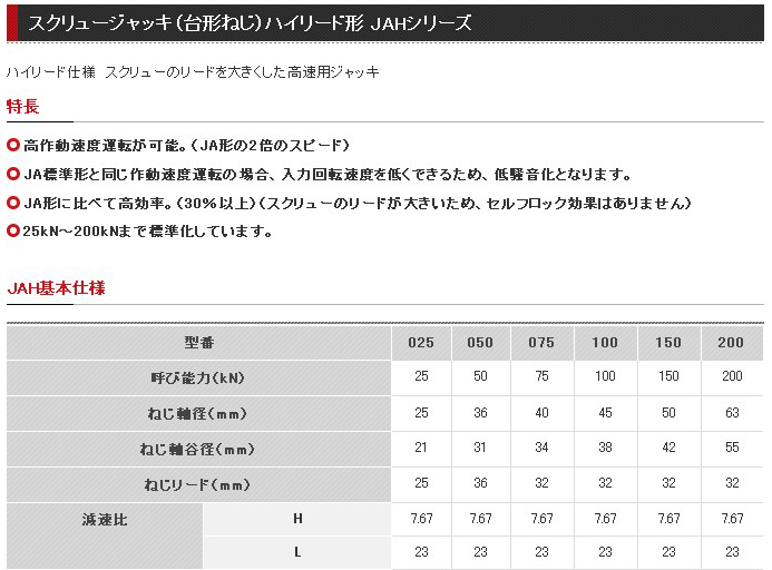 牧新光电动推杆JAH